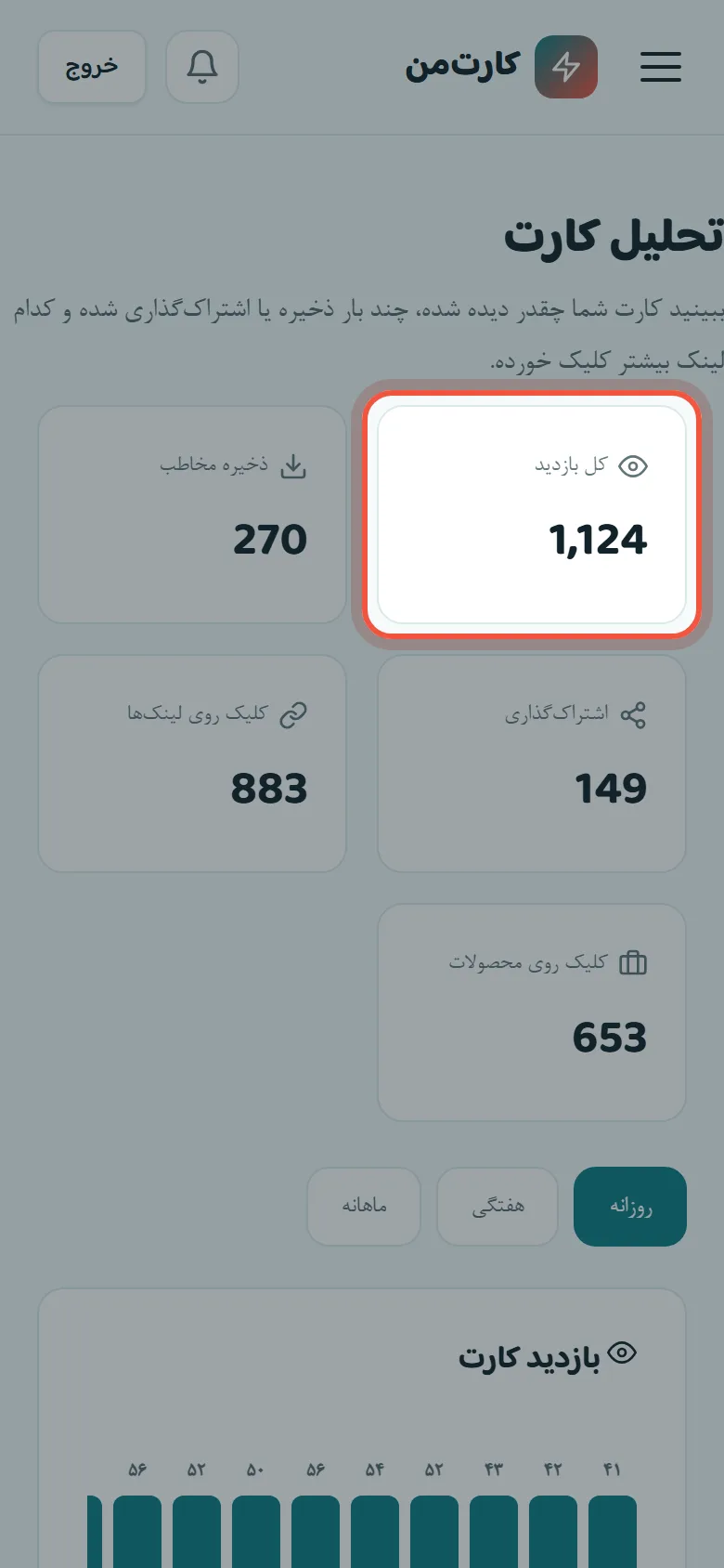 ابزارهای دیگر: آمار، کارت چاپی، ربات‌ها و پشتیبانی